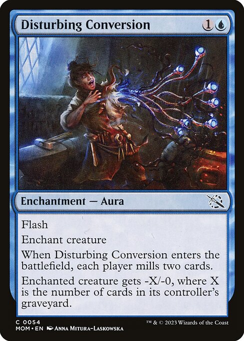 Disturbing Conversion — Front